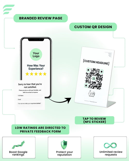 Custom QR Review Generator