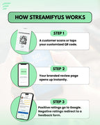 Custom QR Review Generator