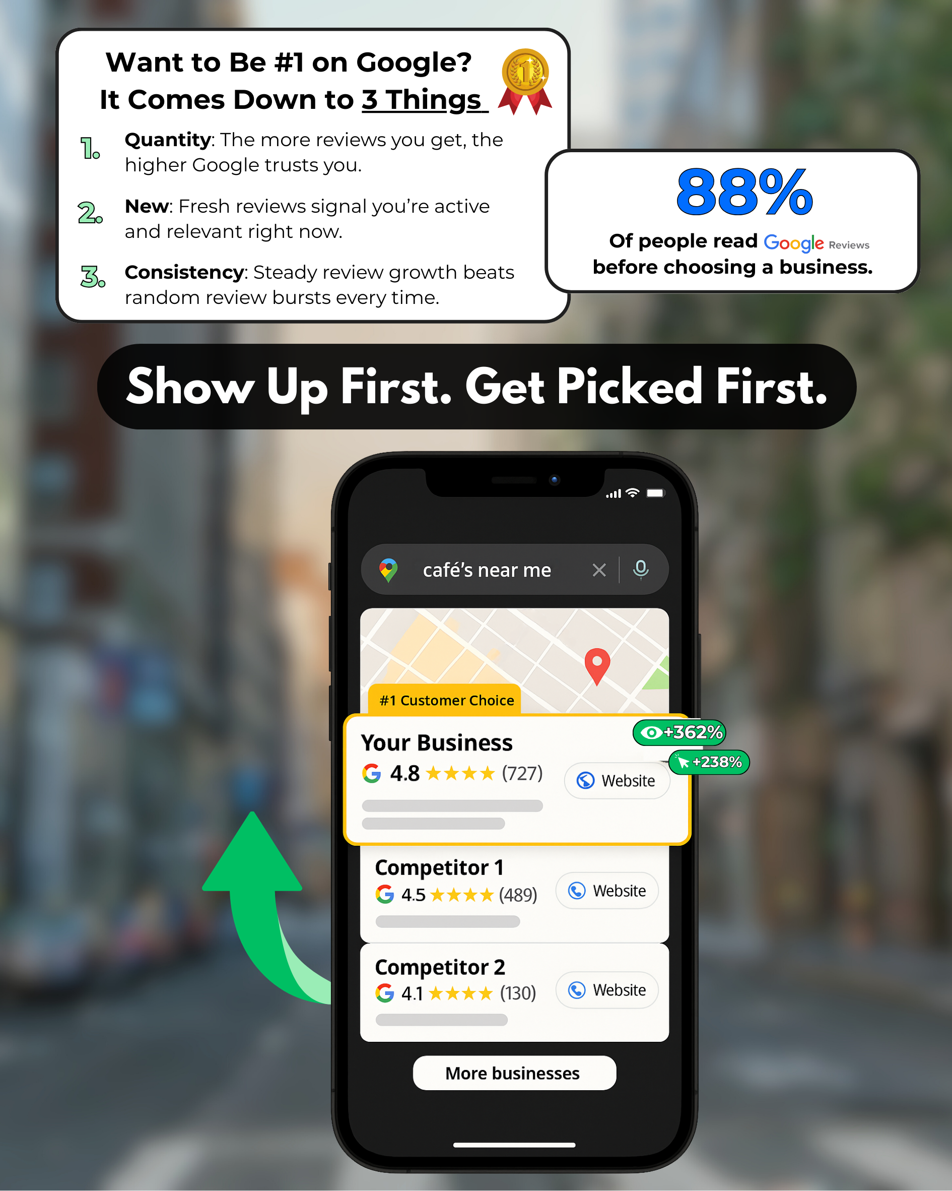 Custom QR Review Generator