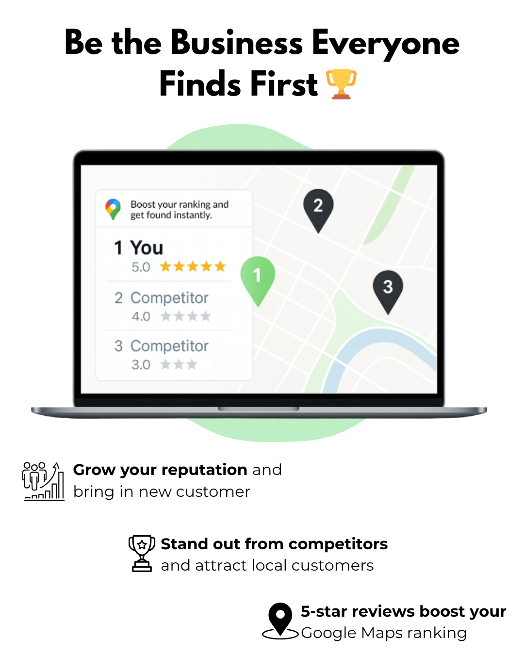 Custom QR Review Growth Kit