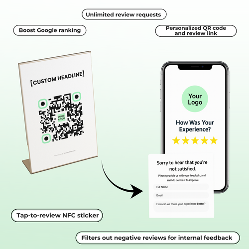Custom QR Review Growth Kit