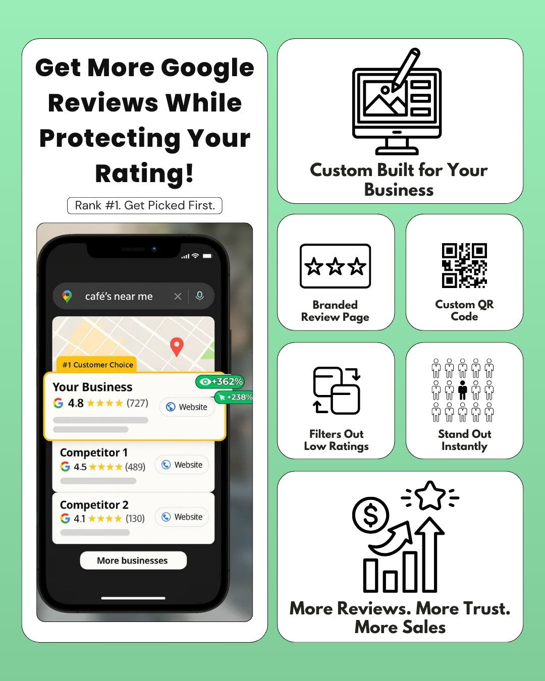 Branded Google Review Stand & Feedback System